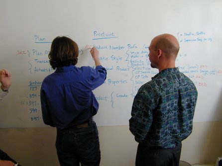 karen and steve on the white board estimating