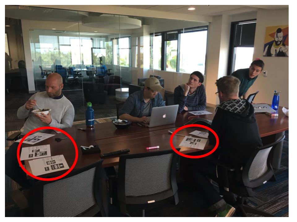 Five people in a conference room. Game instructions circled in red for emphasis.