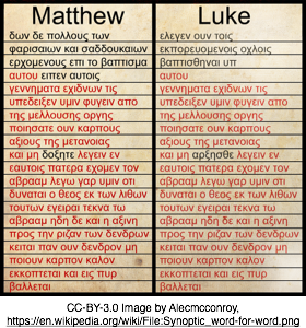 Synoptic view of the Bible